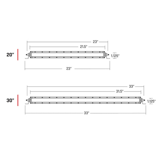 RIGID Industries SAE Compliant SRSRS 20 Light Bar Black 920413
