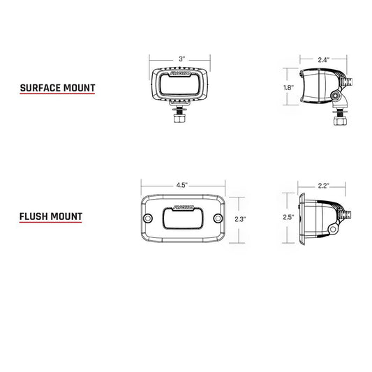 RIGID Industries SRM Series PRO Diffused Backup Kit Black 980013