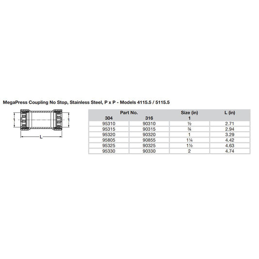 Viega MegaPress 34 Stainless Steel 304 Coupling wo Stop Double Press Connection Smart Connect Technology 95315