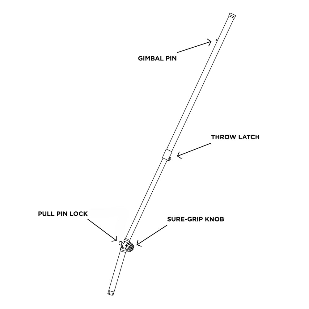 TACO ShadeFin Telescopic Rod Holder Mount T1030009