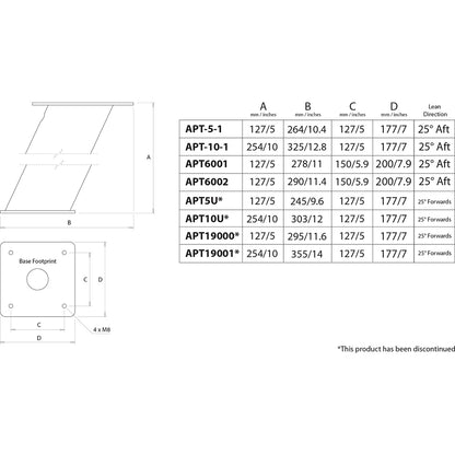 Scanstrut APT6002 Aluminum PowerTower Open Array Radar Mount  6 Aft Leaning APT6002