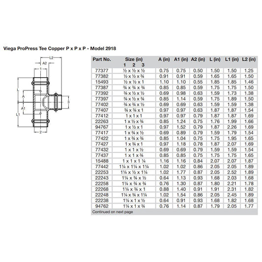 Viega ProPress 34 Copper Tee Triple Press Connection Smart Connect Technology 77387
